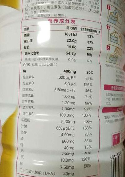 婴儿奶粉的排名（婴儿奶粉排名第一位是哪一款）