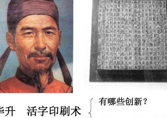 活字印刷术发明时间（活字印刷术发明时间发明者）