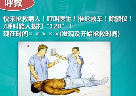 心肺复苏的急救方法（心肺复苏的急救方法视频）