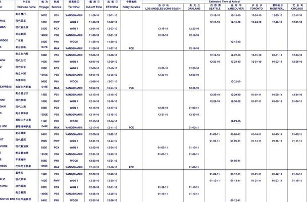 马士基船期表（马士基船期查询）
