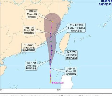 台风最新消息2020年（台风最新消息报）