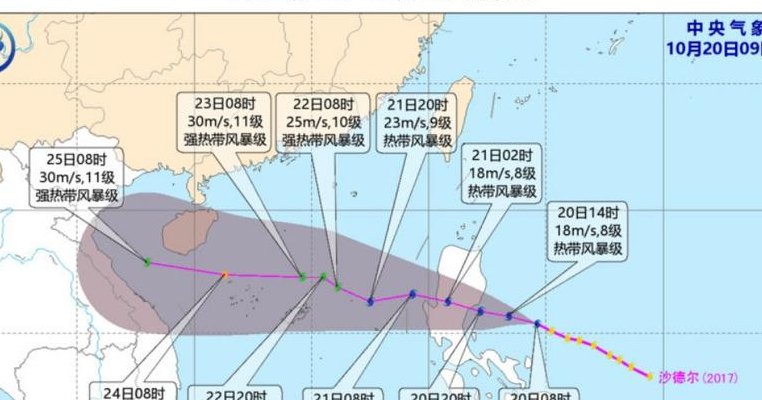沙德尔台风（沙德尔台风路径图）