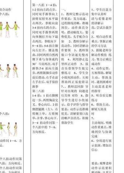 健美操的作用（形体健美操的作用）