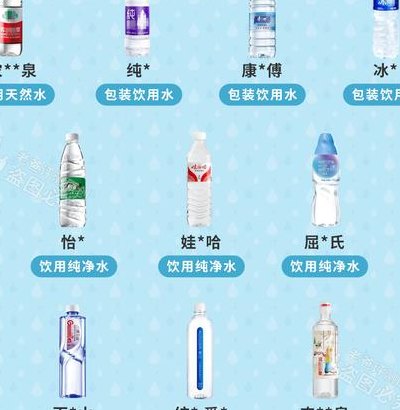 矿泉水排名（矿泉水排名前十）