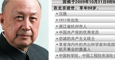 钱学森资料（钱学森资料介绍300字）