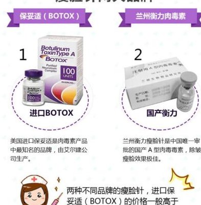 瘦脸针保妥适（保妥适瘦脸针100单位价格）
