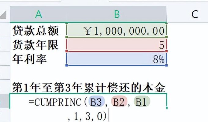 电子表格函数（电子表格函数计算）