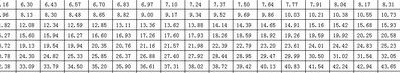 热镀锌钢管价格（热镀锌钢管价格最新行情一吨）