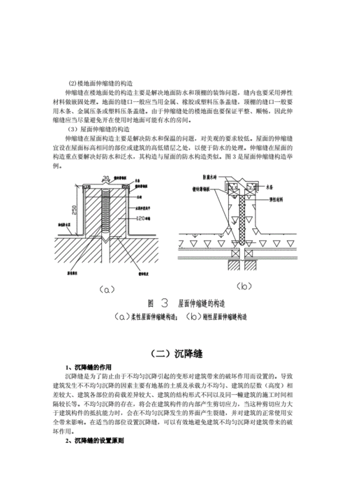 伸缩缝规范(建筑伸缩缝规范及施工要求建筑伸缩缝规范与施工指南)