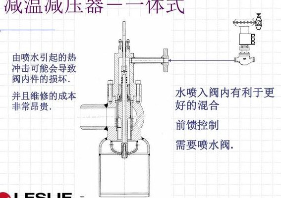 蒸汽减压减温装置的作用(蒸汽减压减温装置的功能)