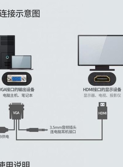 投影仪连接电脑(投影仪与电脑的连接方法和步骤)
