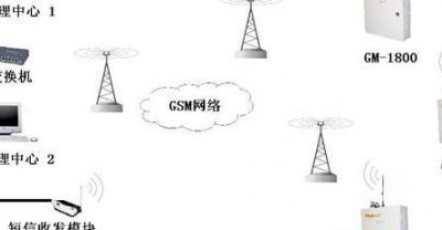 基站查询(无线通信基站的使用与查询方法)