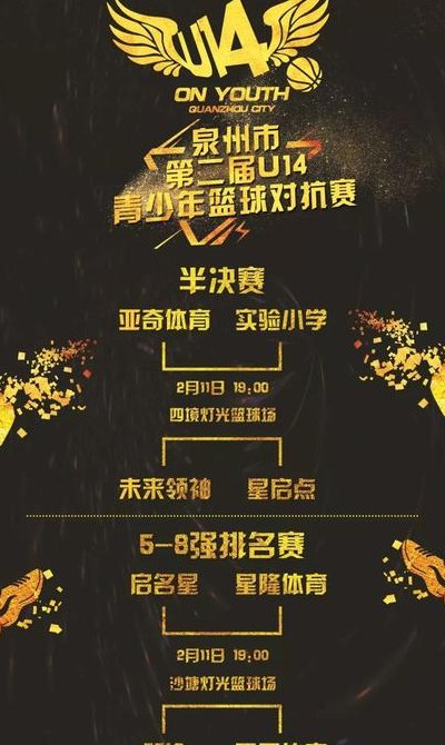 半决赛什么意思(半决赛是什么？ )