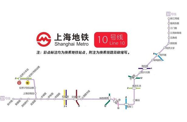 上海地铁10号(上海地铁10号线速度与便利并存)