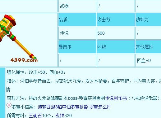 造梦西游3猪八戒装备(造梦西游3猪八戒的新装备)