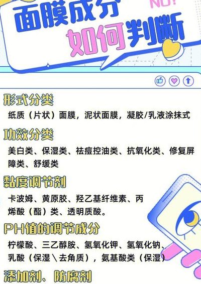 改善体成分(这款祛痘面膜成分有哪些？改良后分析这款祛痘面膜的主要成分)