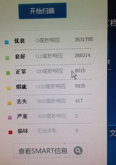 硬盘坏道检测（硬盘坏道检测多少算严重）