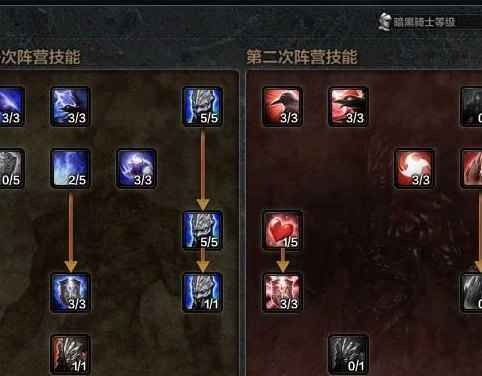 洛奇英雄传利斯塔加点（洛奇英雄传双枪利斯塔攻略）