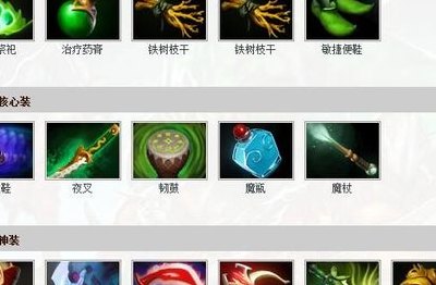 圣堂刺客出装（圣堂刺客出装顺序）