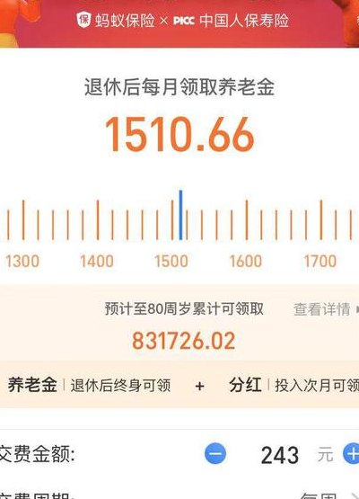 支付宝养老金分红（支付宝养老金每月投100）