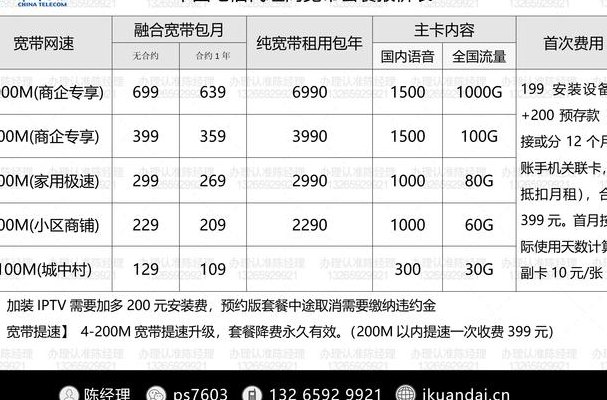 电信无线宽带（电信无线宽带费用）