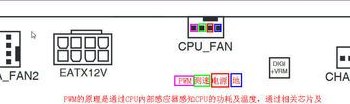 机箱风扇接口（机箱风扇接口定义）