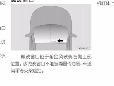 窗口是什么意思（微波窗口是什么意思）