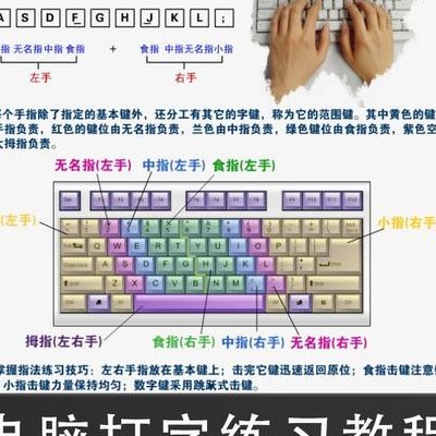 如何盲打（如何盲打电脑）