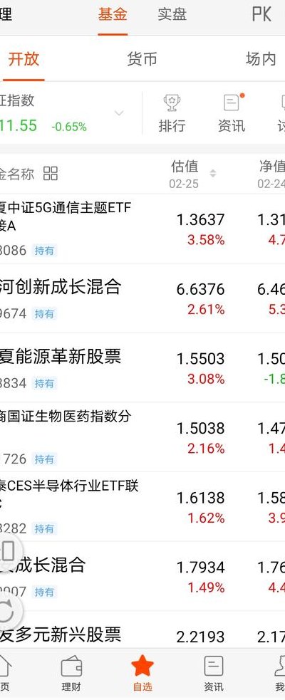 基金持仓（基金持仓收益什么意思）