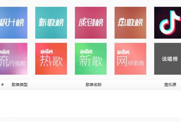 音乐下载付费（付费音乐下载神器）