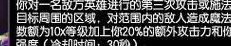 雷霆领主的法令（雷霆领主的法令什么时候出的）