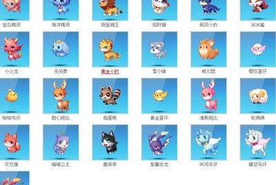 天天酷跑什么宠物好（天天酷跑什么宠物好刷）