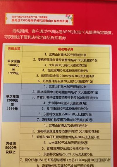 油卡充值（油卡充值哪里最优惠）