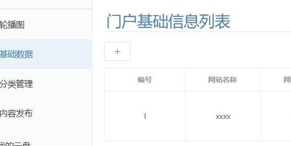 面包屑导航（vue面包屑导航）