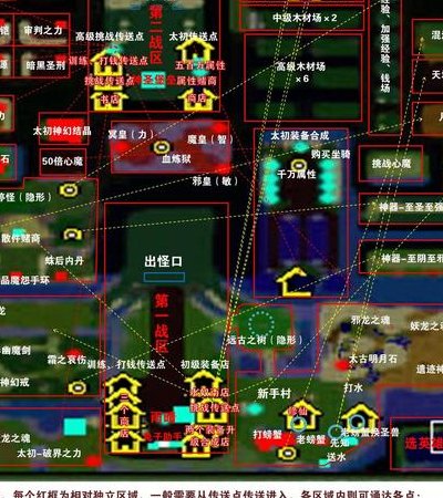 傲斗凌天攻略（傲斗凌天攻略详细教学）