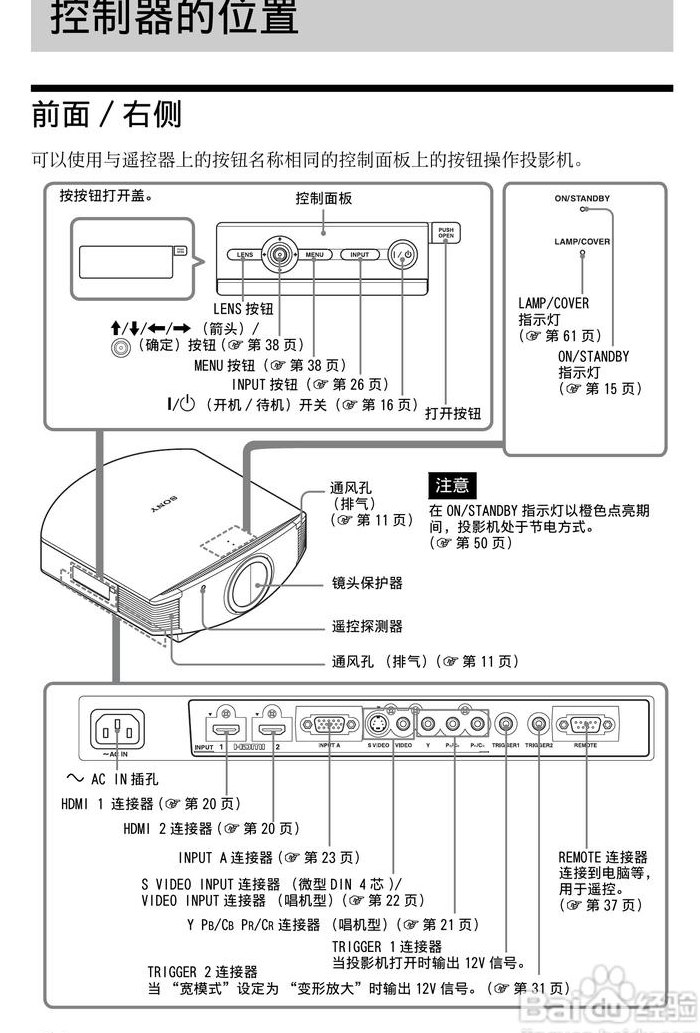 投影仪的使用（投影仪的使用技巧）