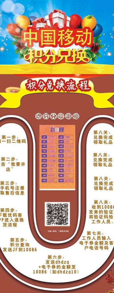 手机积分兑换礼品（手机积分兑换礼品可靠吗）