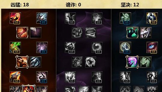 武器大师天赋加点图（武器大师天赋手游）