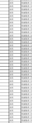 姓名查询个人失信记录（姓名查询个人失信记录刘雨晨）