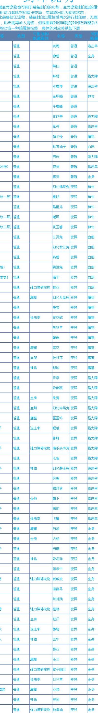 问道封印装备（问道封印装备必杀技巧）