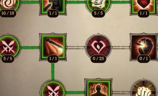 死灵法师攻略（暗黑破坏神2死灵法师攻略）