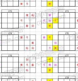 七雄争霸重楼布阵（七雄争霸千重楼布阵图221骑）