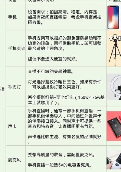 手机快播怎么用（手机快播怎么用电脑直播）