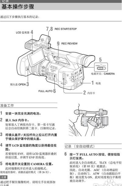 摄影机的使用（摄影机的使用体会）