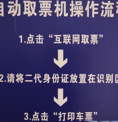 打电话怎么订火车票（怎样打电话订购火车票）