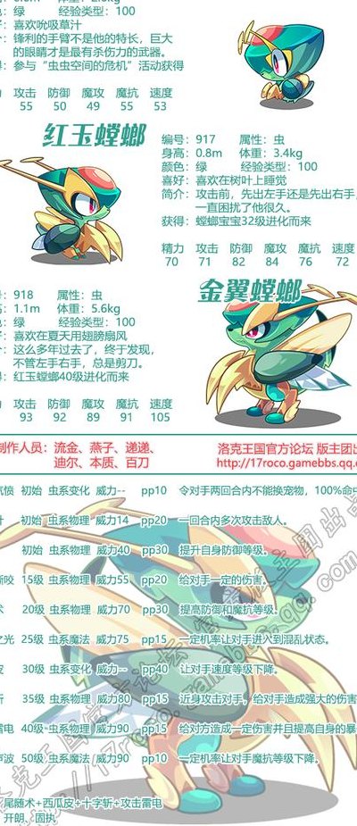 洛克王国金翼螳螂（洛克王国金翼螳螂技能搭配）