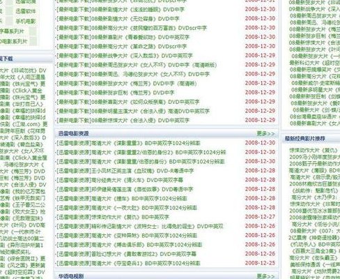 电驴怎么看片（电驴解析）