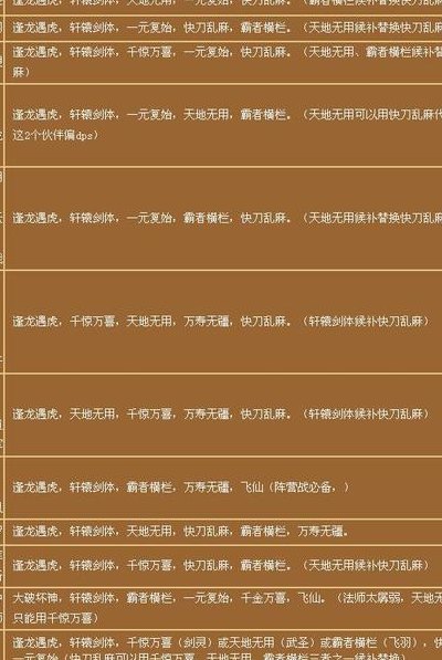 神仙道命格搭配（神仙道主角命格搭配）