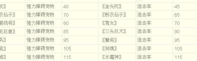 问道装备封印（问道装备封印用什么宝宝好）