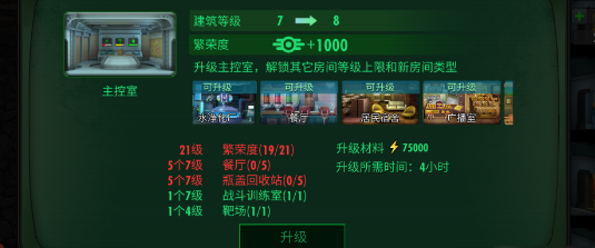 辐射避难所怎么增加人口（辐射避难所怎么增加外来人口）